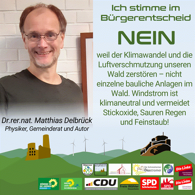 Windkraft aus Verantwortung für unsere Zukunft